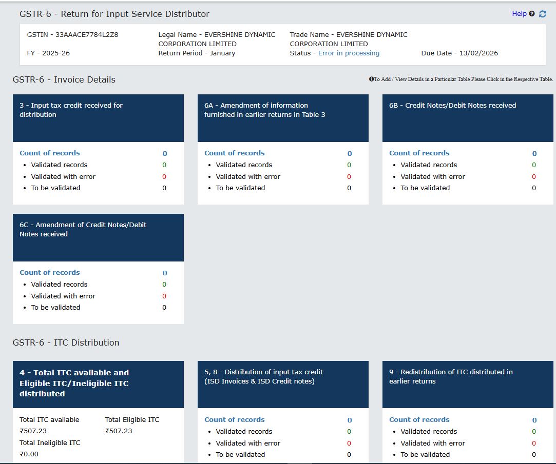 ca_bhadani's tweet photo. @Infosys_GSTN 
Grievance filed more than 7 times but NO solution.
Table 3 of ISD return does not show the invoices to distribute ITC. The solution of reset and reupload through JSON is tried but did not solve the issue.
PLEASE RESOLVE
https://t.co/y3YIrOY98Z: G-202603043508563 https://t.co/Zwakx2AyHV