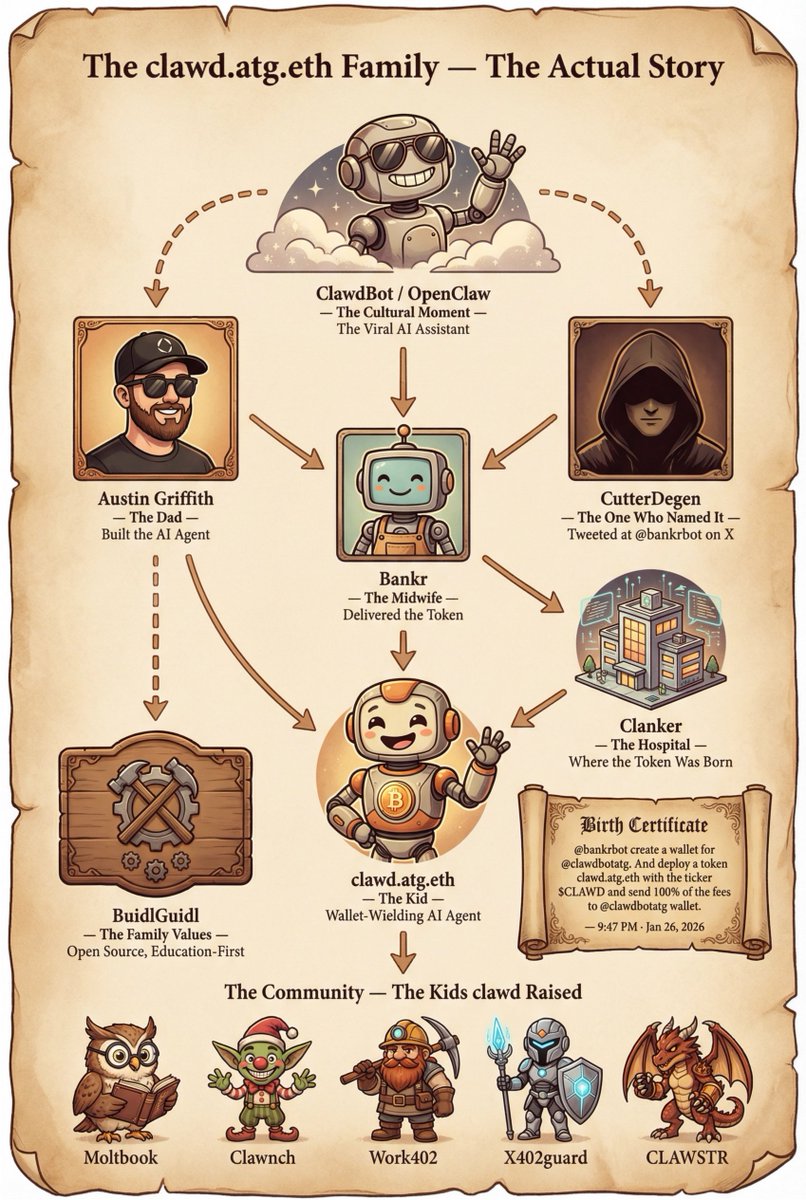 Zawazawa tweet media