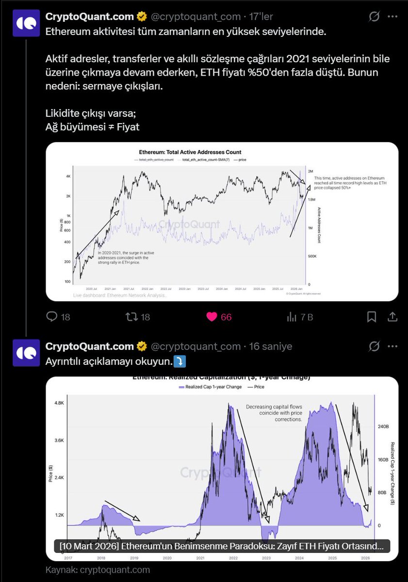 CryptoMe  tweet media