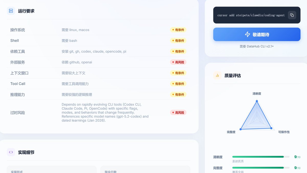 BTC_ETH_1860_51量化策略 tweet media