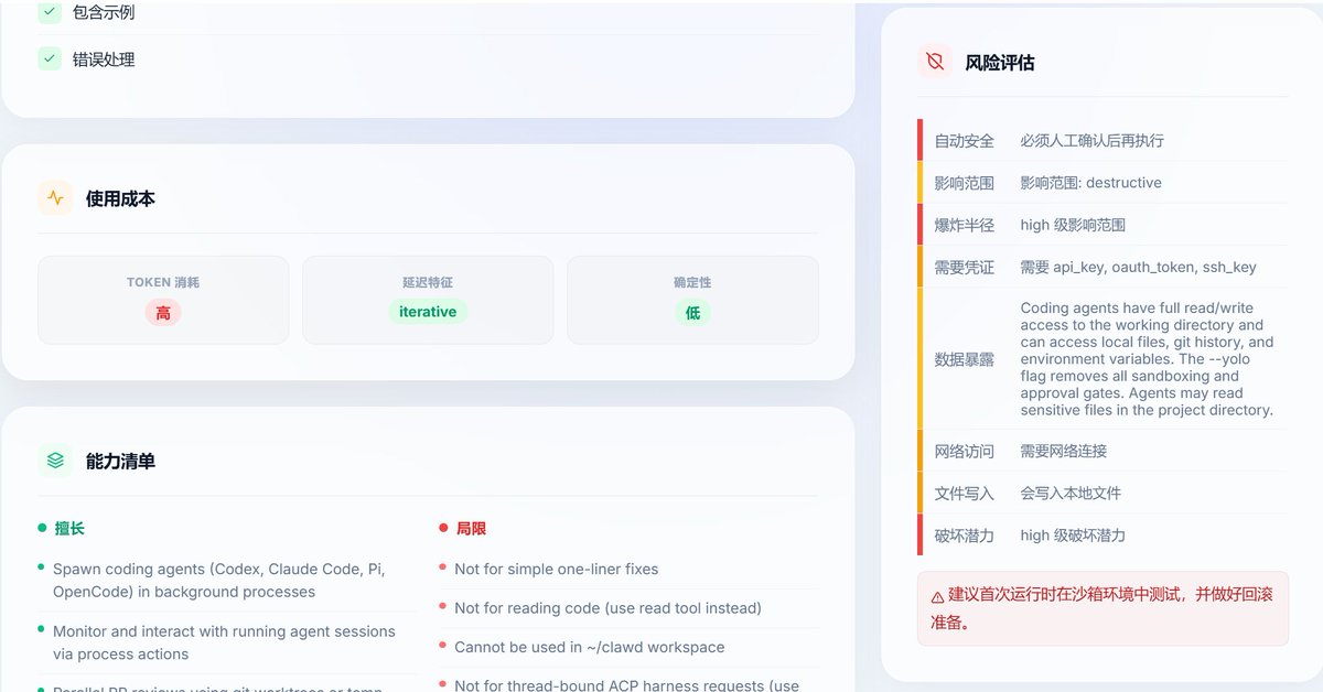 BTC_ETH_1860_51量化策略 tweet media