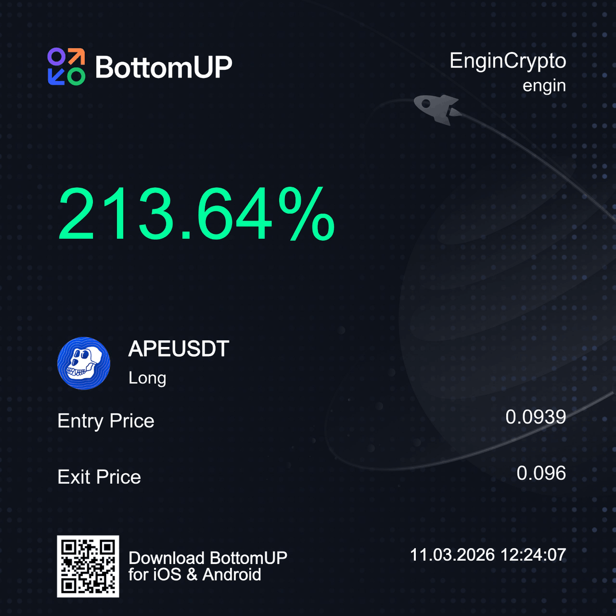+213.64% $APEUSDT Long — @engin_crypto entered at 0.0939, exited at 0.096. while others hesitate, legends execute 🚀 BottomUP