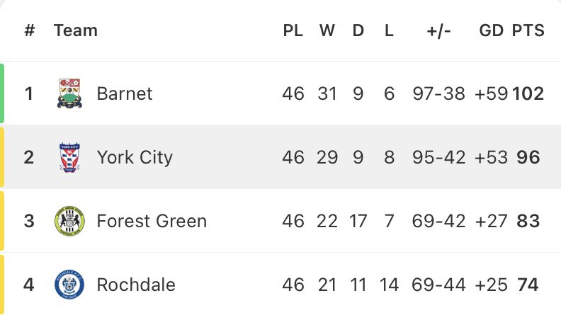 The European Football Express tweet media