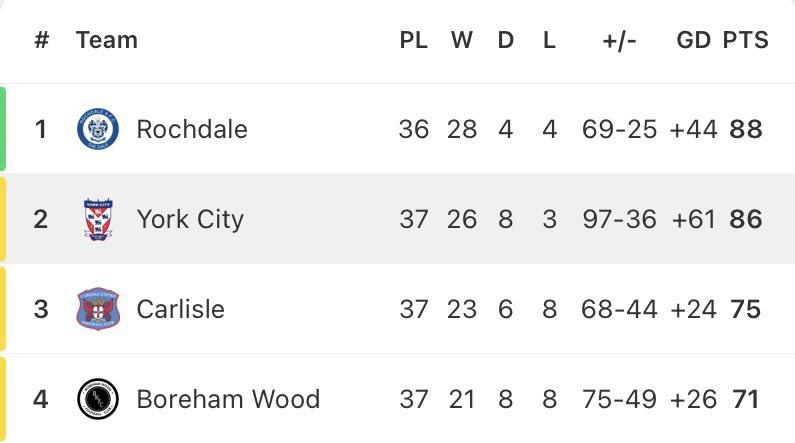 The European Football Express tweet media