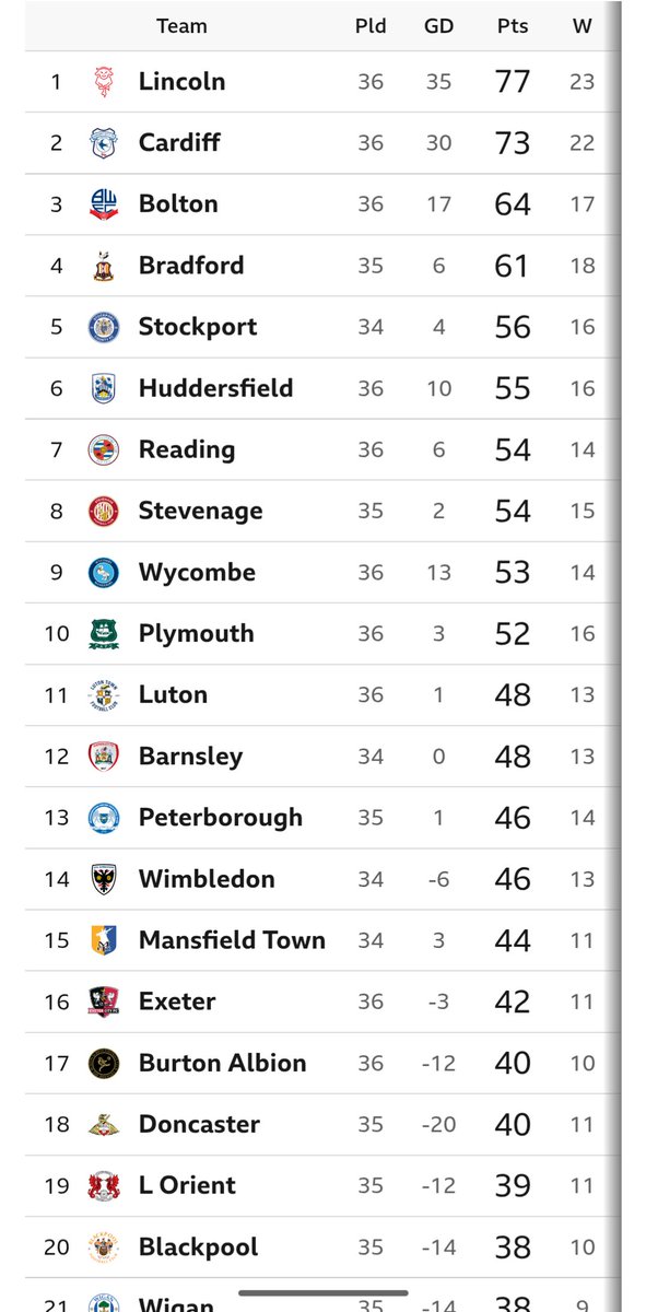 Terrier Nigel tweet media