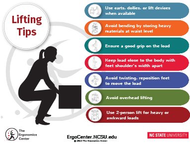 The Ergonomics Center tweet media