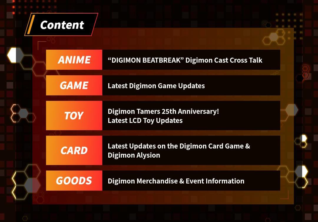 Digimon Tweets 🇧🇷 tweet media