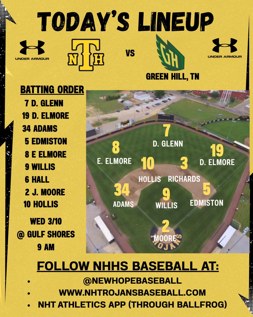 New Hope Baseball tweet media