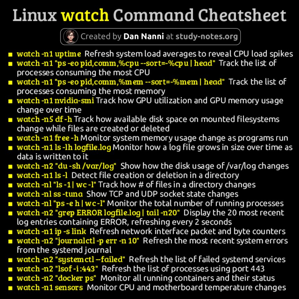 Dan Nanni tweet media