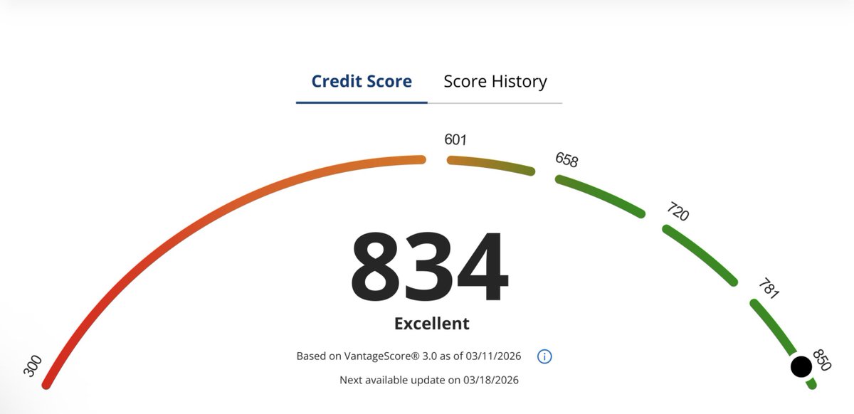 Meccanica tweet media