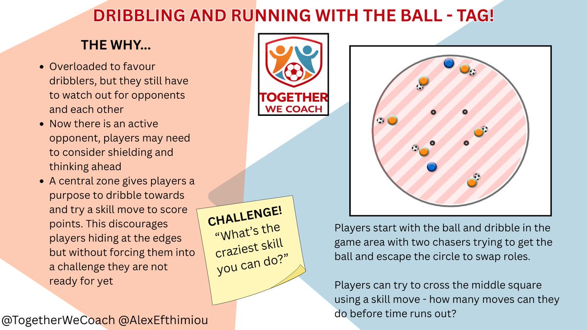 Together We Coach tweet media