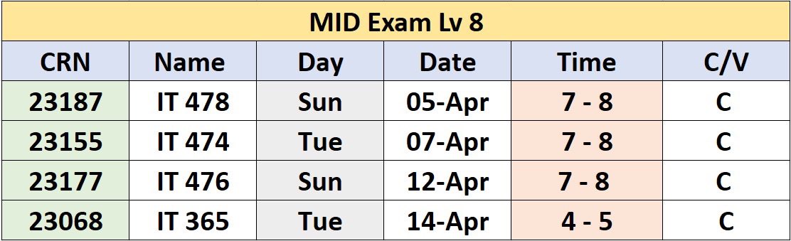 واخيراً جدول محترم 
-
بيدلعونا على آخر ترم 🙂