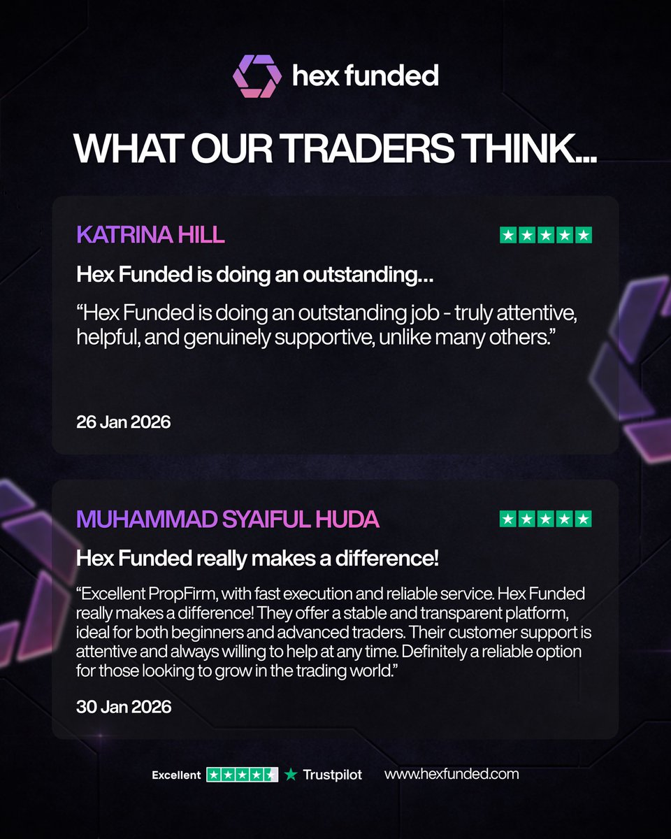 Hex Funded tweet media