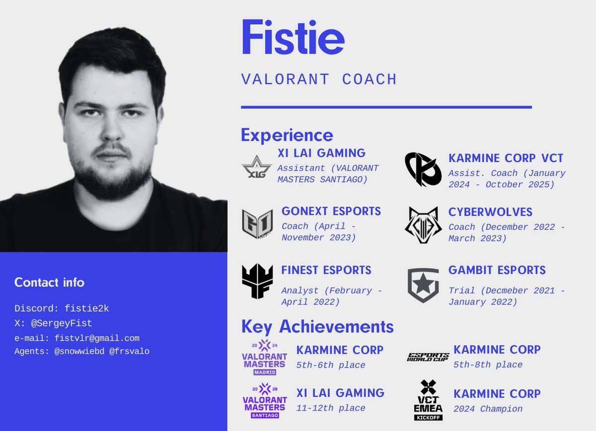 Fistie 🕊️ tweet media