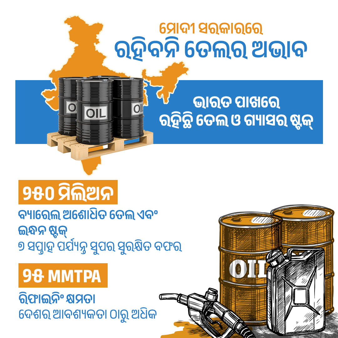 BJP Odisha tweet media