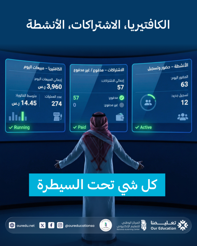 اليوم يمشي طبيعي… لما خدمات المدرسة تكون مؤتمتة وواضحة.

مع تعليمنا: الكافتيريا، الاشتراكات، والأنشطة
كلها في نظام واحد.

عشان اليوم يمر بدون مشاكل.

احجز عرضًا تجريبيًا 👇
bit.ly/our-edu

#منصة_تعليمنا #التعليم_الذكي