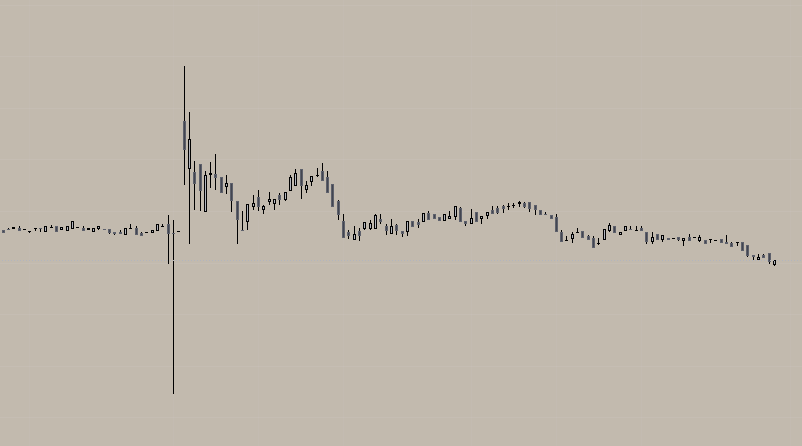 Impuls Trading tweet media