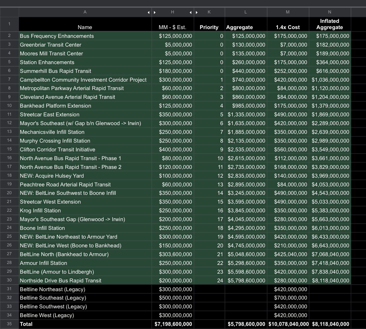 Eric Phillips tweet media