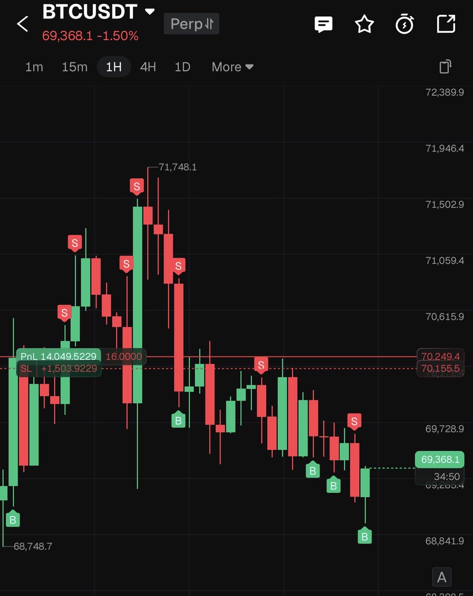 CryptoMo tweet media