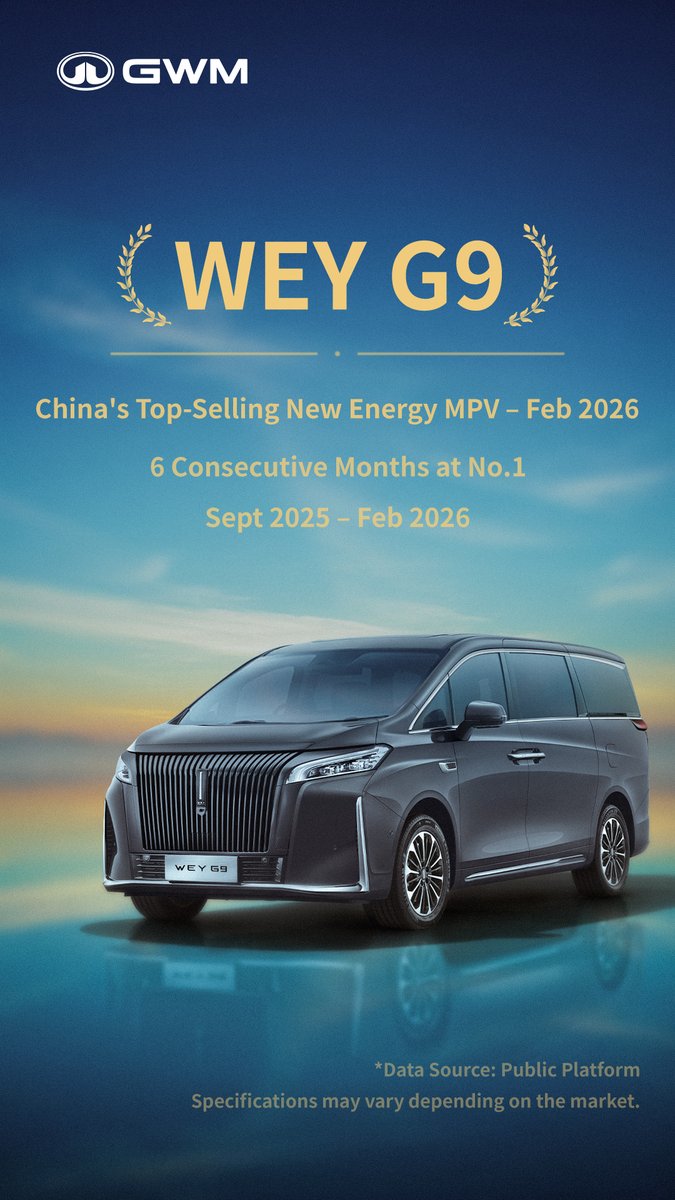 GWM Global tweet media