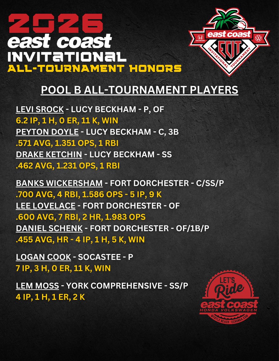 Banks Wickersham tweet media