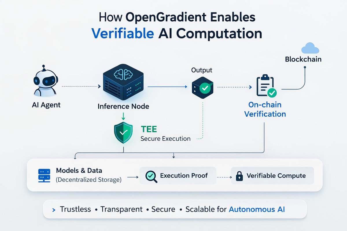 Lina 🦅 tweet media