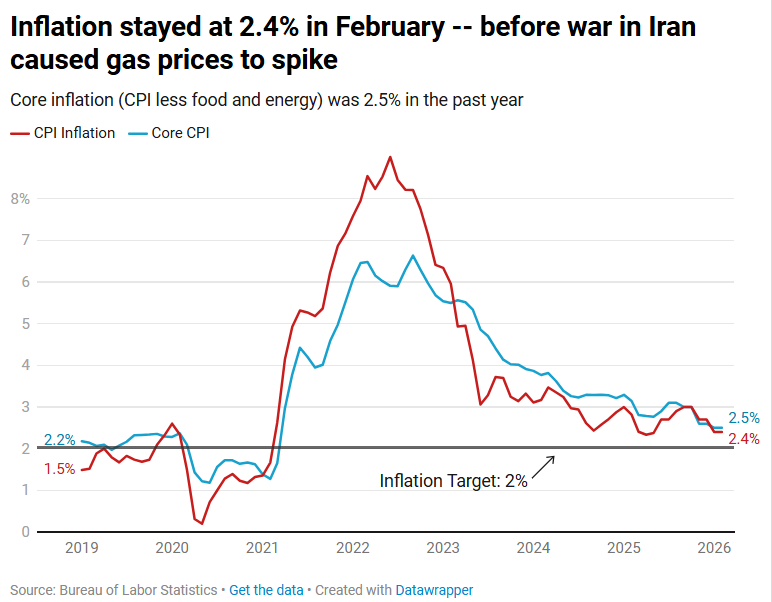 Heather Long tweet media