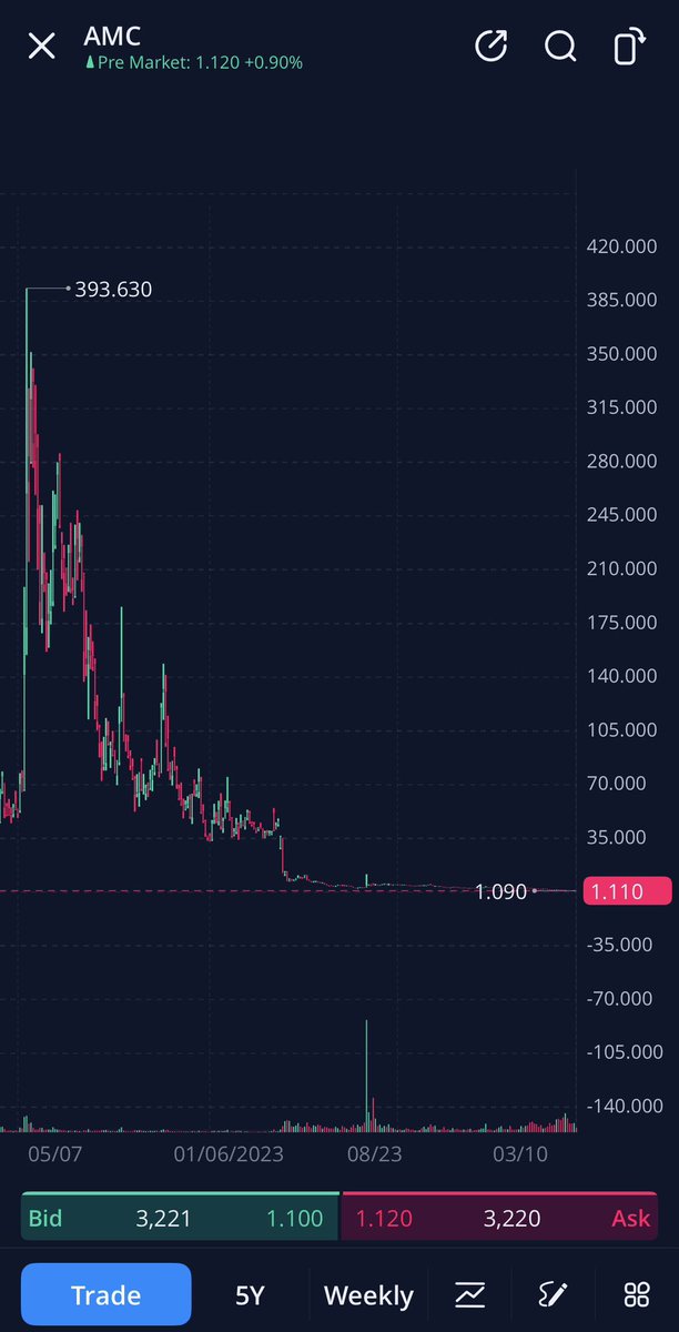 GoldBee 🍭🍿🦋🐰🪫 tweet media