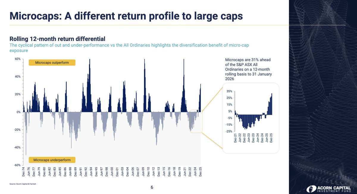 CMicrocaps tweet media