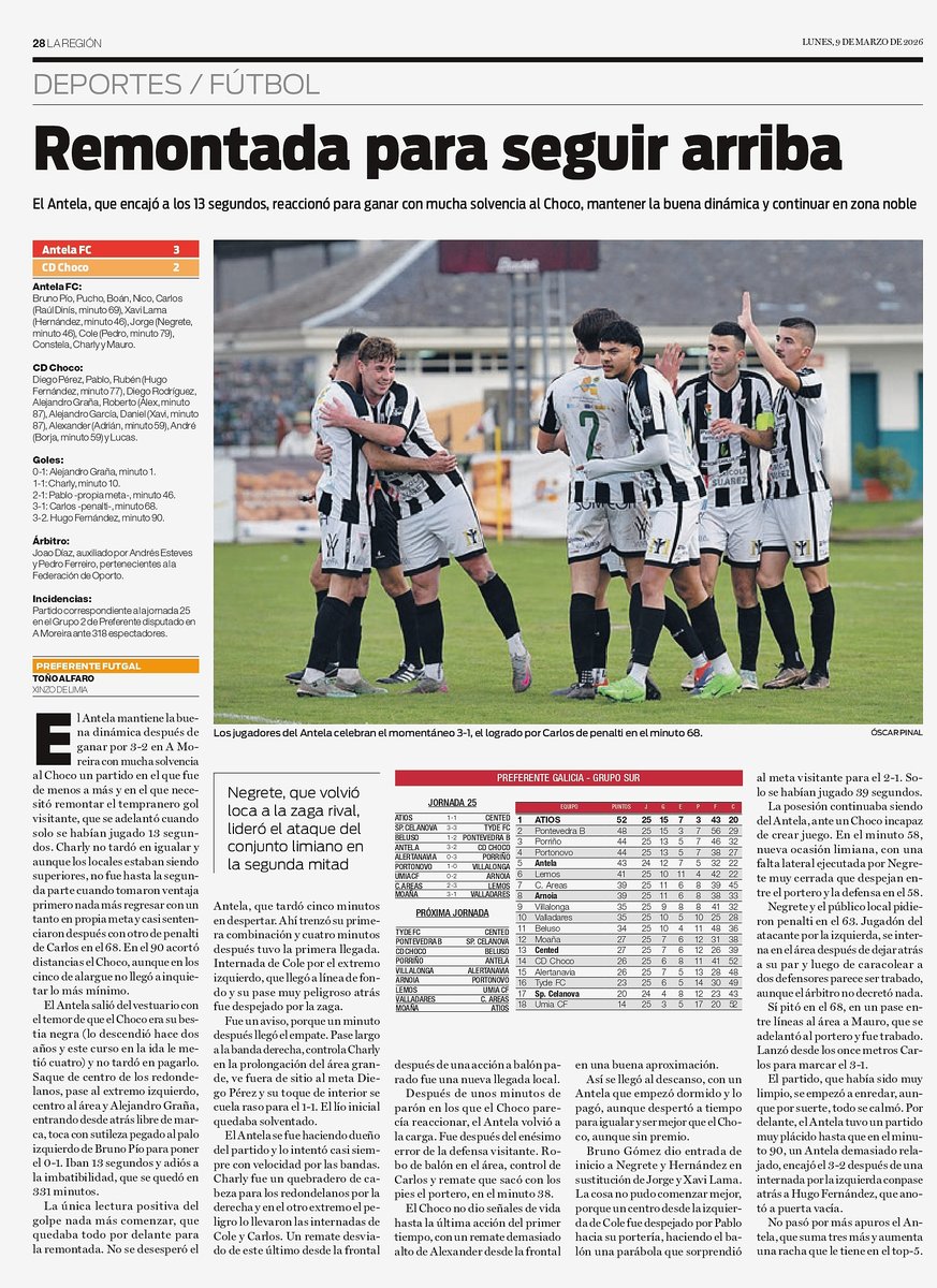 Antela Fútbol Clube 🥔🎭⚽ tweet media