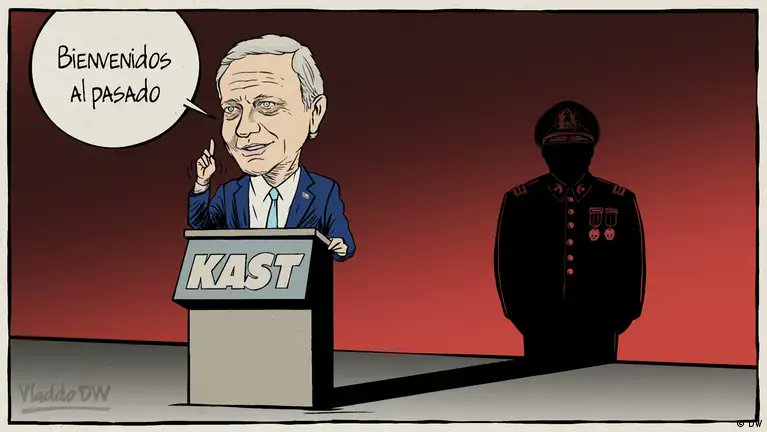 Bueno recordar hoy, dibujo publicado por la red oficial informativa de Alemania, DW, el pasado 11 de diciembre ...lo dice todo