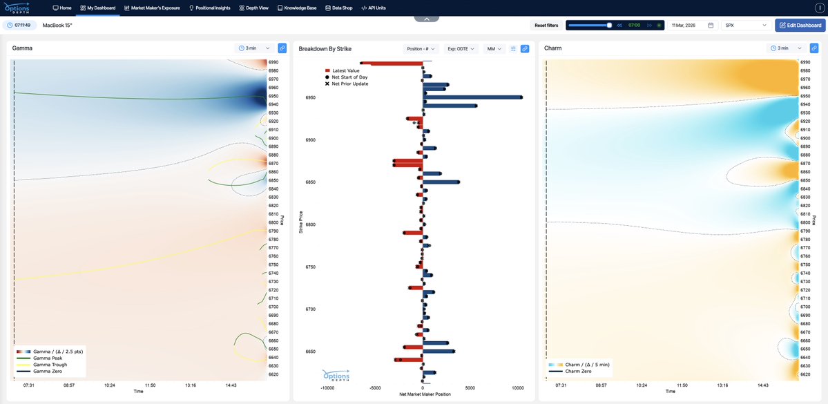 OptionsDepth tweet media