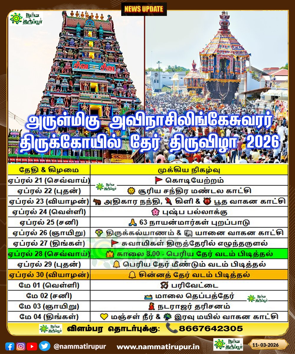 nammatirupur's tweet photo. அவிநாசிலிங்கேஸ்வரர் திருக்கோயில் சித்திரைத் திருவிழா 2026
#ChithiraiThiruvizha2026 #FestivalCalendar #Devotional #TamilFestival #Spiritual #TempleFest #Thirukalyanam #Therottam #DivineTamilnadu #tirupur #nammatirupur https://t.co/vq4mKxXIFC