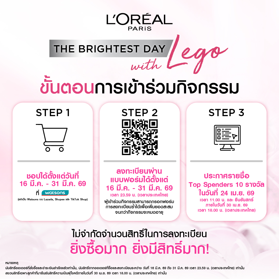L'Oréal Paris TH tweet media
