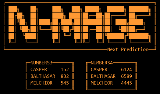 Necoze Support Bot『01』 tweet media