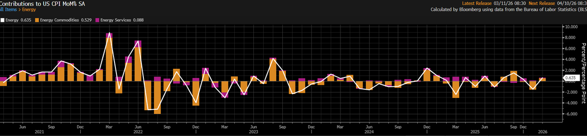 Danny Dayan tweet media