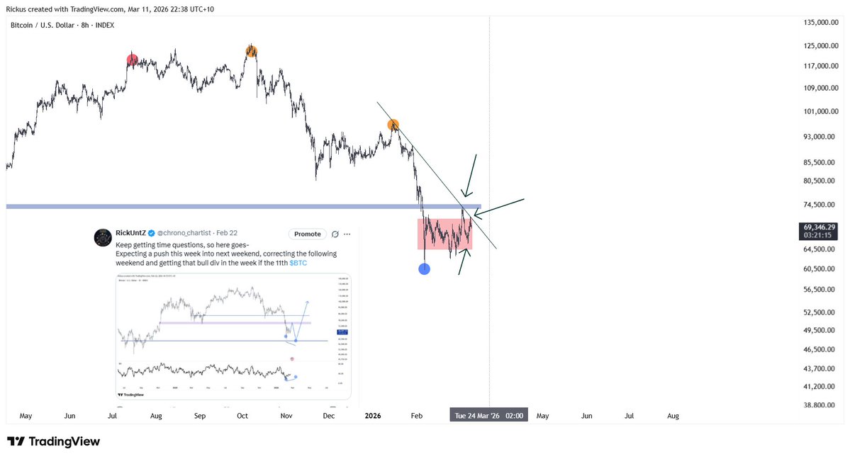 RickUntZ tweet media