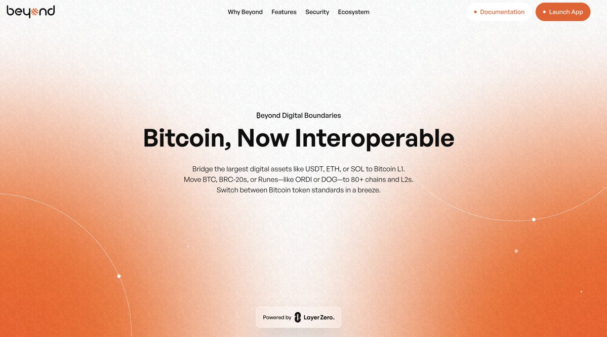 币添添 HYPERCROC tweet media