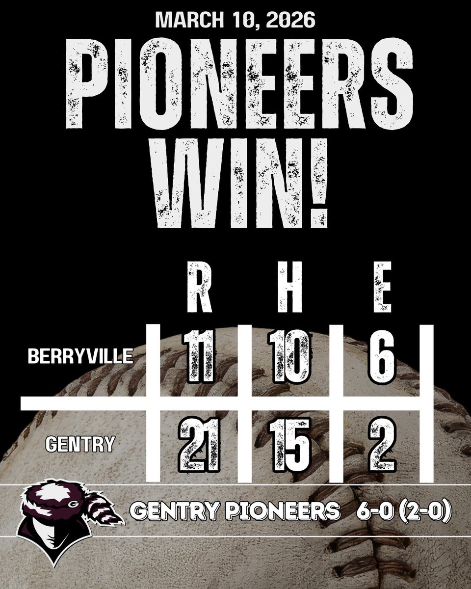 Anthony Nail tweet media