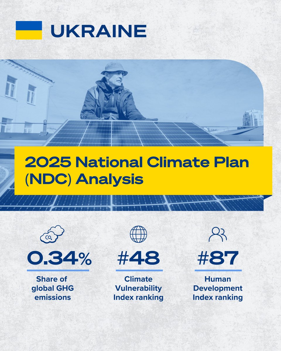 UNDP Planet tweet media