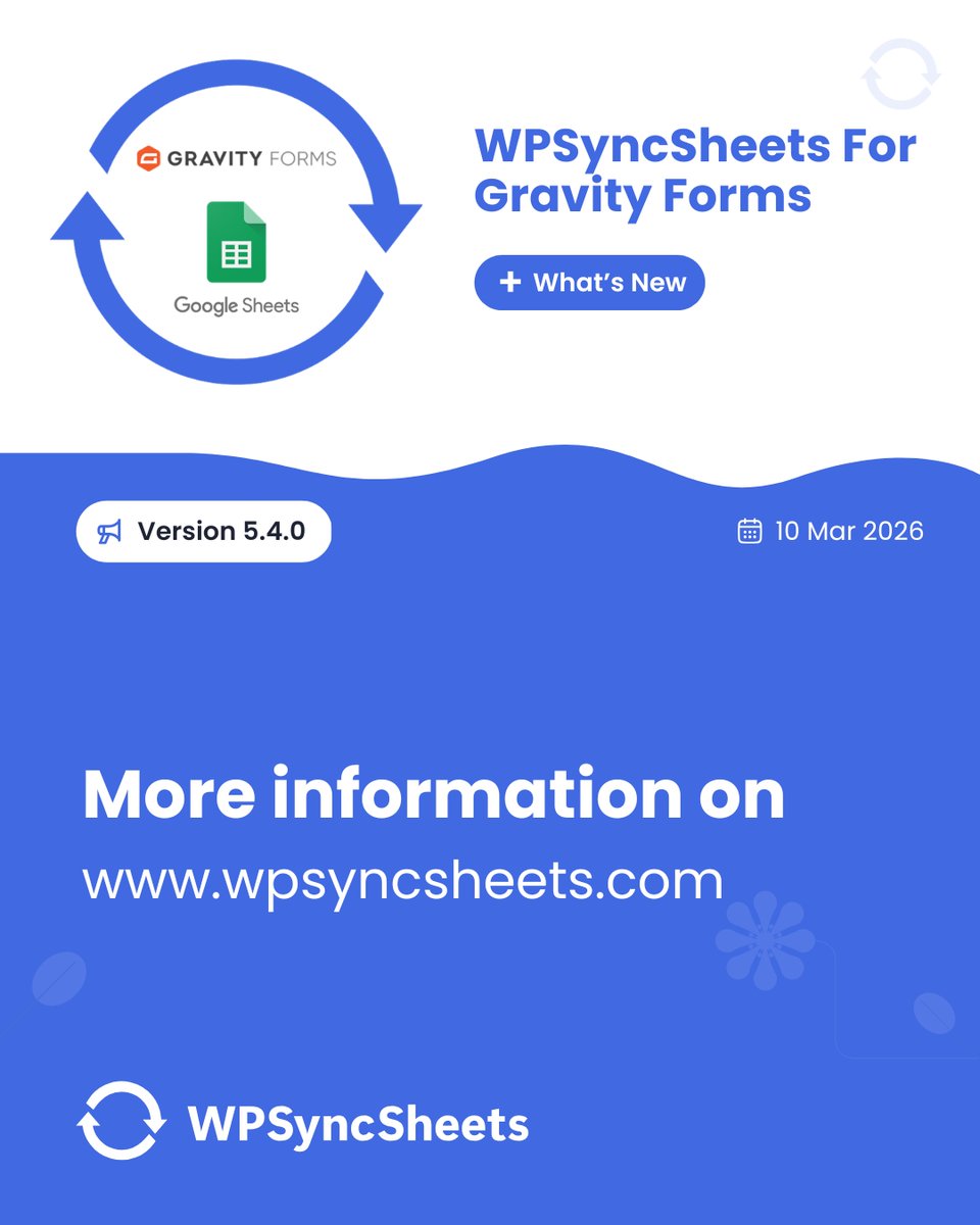 WPSyncSheets - Import Export for WordPress & Woo tweet media