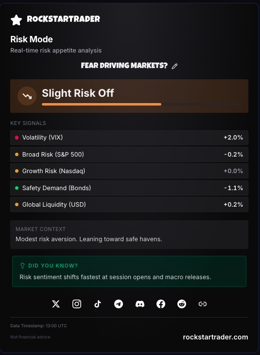 Rockstartrader (@Rockstartrdrapp) / Posts / X