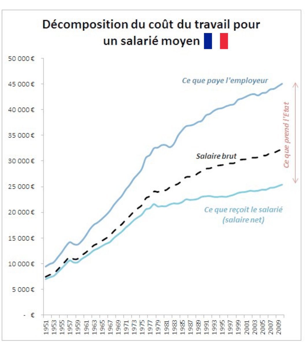 StackinSat_FR tweet media