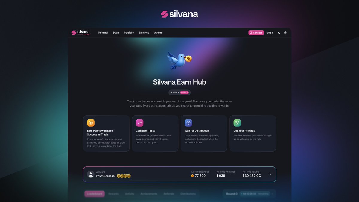 Silvana tweet media
