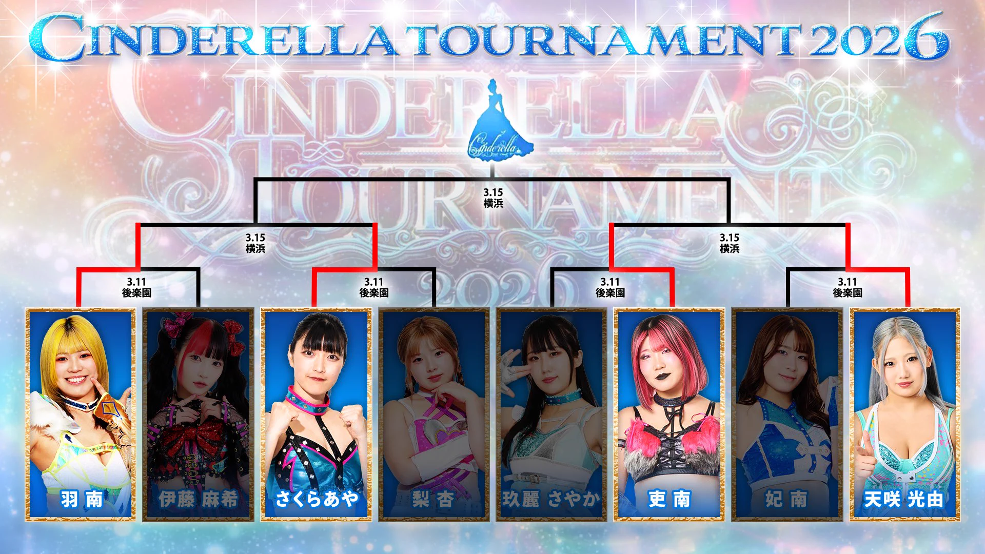 スターダム✪STARDOM on X: 