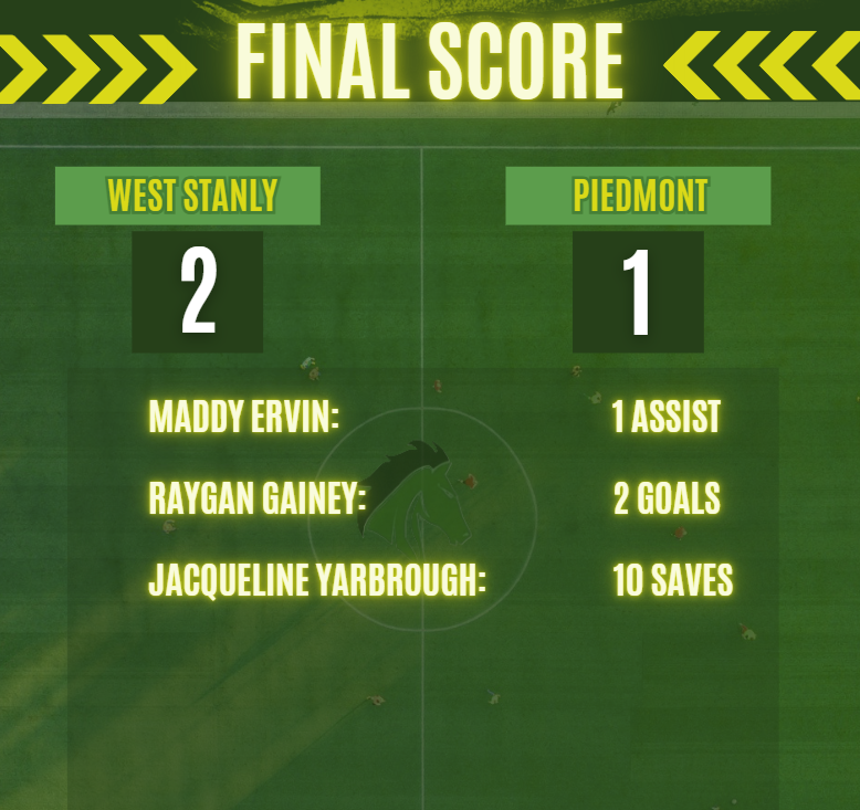 West Stanly Women's Soccer tweet media