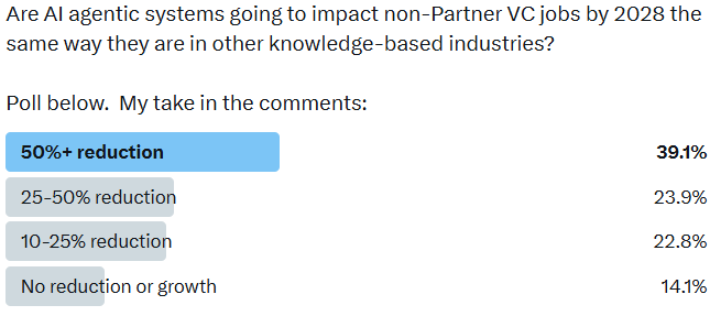 fintechjunkie tweet media