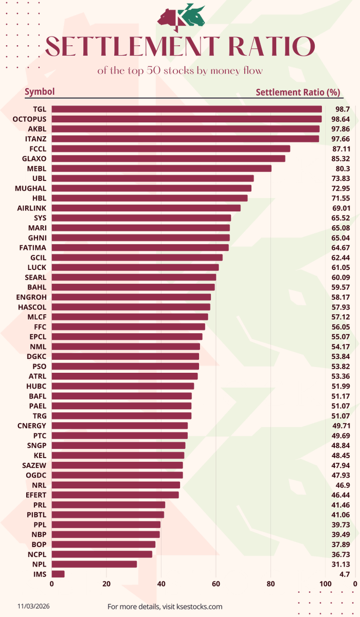KSEStocks tweet media