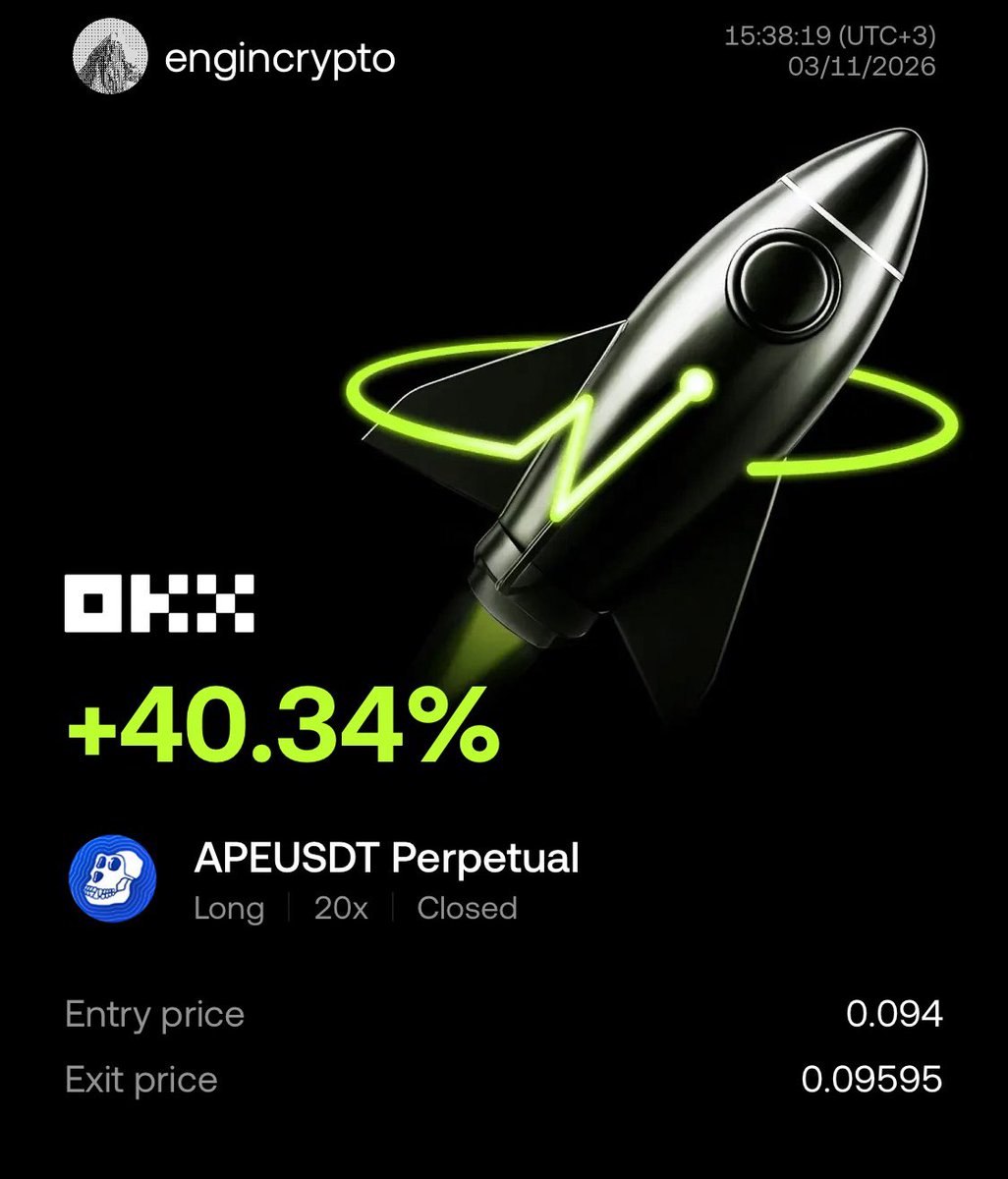 Engin_Crypto's tweet image. Successful $APE long trade!✅

💰Total profit: 1.5R

I share my trades on BottomUP.  Follow me on @bottomupsocial .

%20 𝐷𝑖𝑠𝑐𝑜𝑢𝑛𝑡 𝐶𝑜𝑑𝑒: 𝐞𝐧𝐠𝐢𝐧 👇

bottomup.app

#ape #apeusdt #crypto