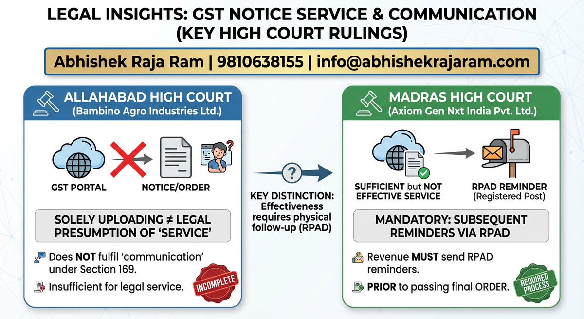 Abhishek Raja "Ram" tweet media